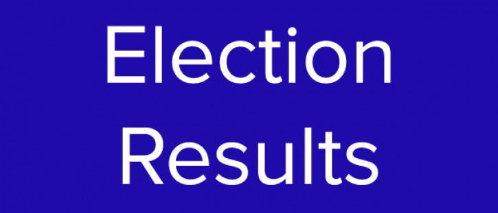 Board election results