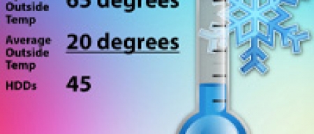 Adverse Weather, Degree Days and Your Electric Bill